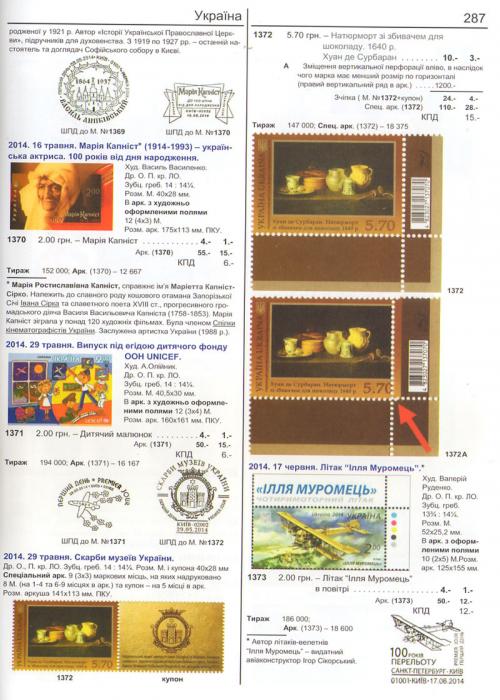 Поштові марки України 1918-2014 (Ярослав Мулик)